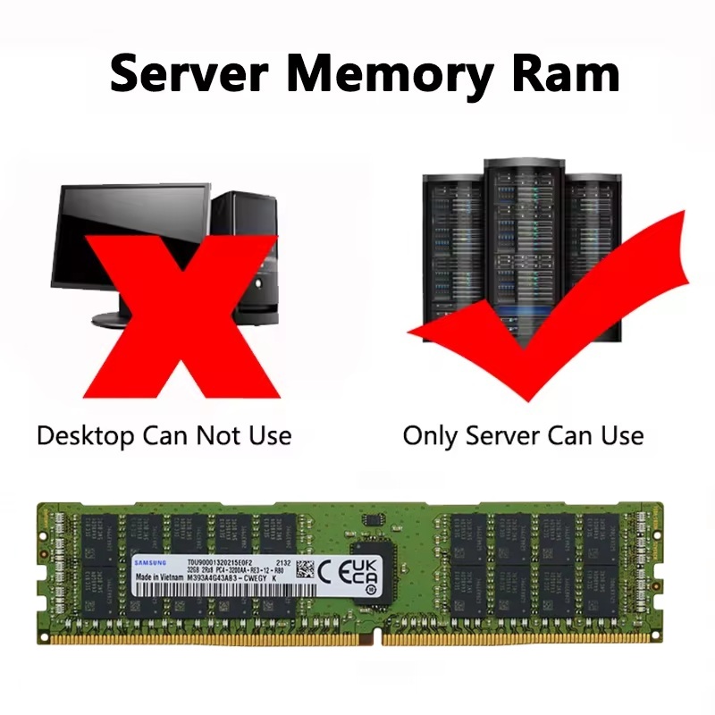 Mémoire serveur SAMSUNG DDR4 R - Ddr4 3200Mhz avis et prix